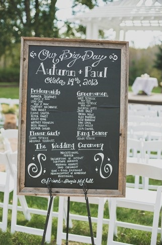 Chalkboard Wedding Placement Ideas - Our Huge Guide!