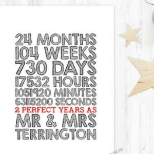 2nd wedding anniversary gift paper card
