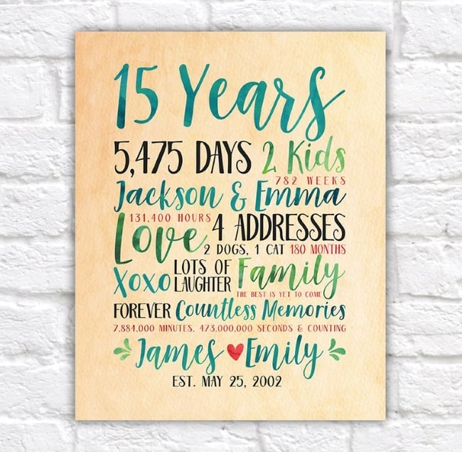 Amazon.com: Acrylic 15 Years Marriage Gift 15th Wedding Anniversary Desk  Decor for Couple Husband Wife, 15th Anniversary Decorative Clear Acrylic  Desk Plaque Sign with Wood Stand Keepsake for Home Office : Home