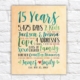 15th-anniversary-gift idea feature