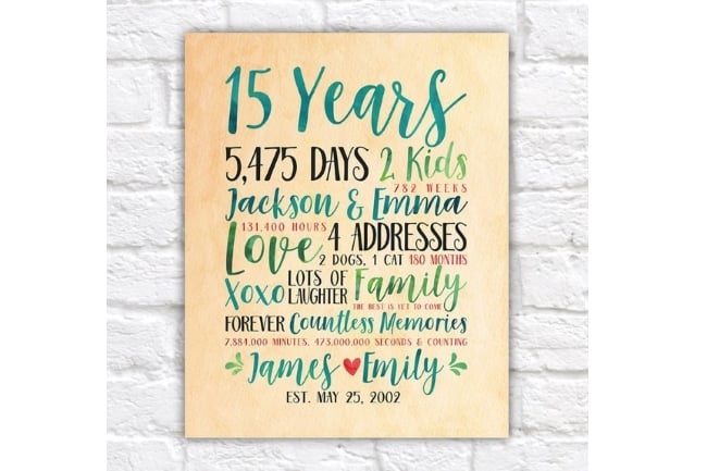 15th wedding anniversary gift ideas for her