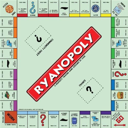 Customized Monopoly game