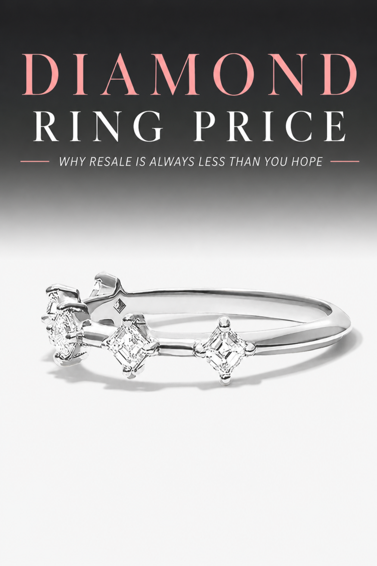 A Quick Guide to Diamond Resale Value (and How to Sell for the Best Price)