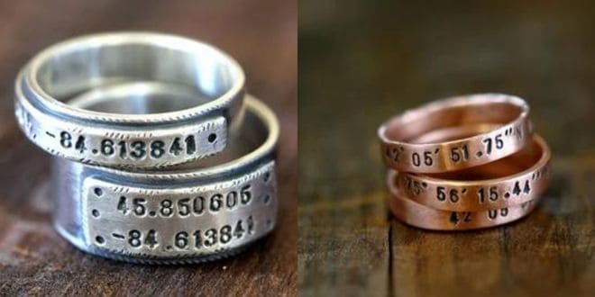 Latitude and Longitude Band