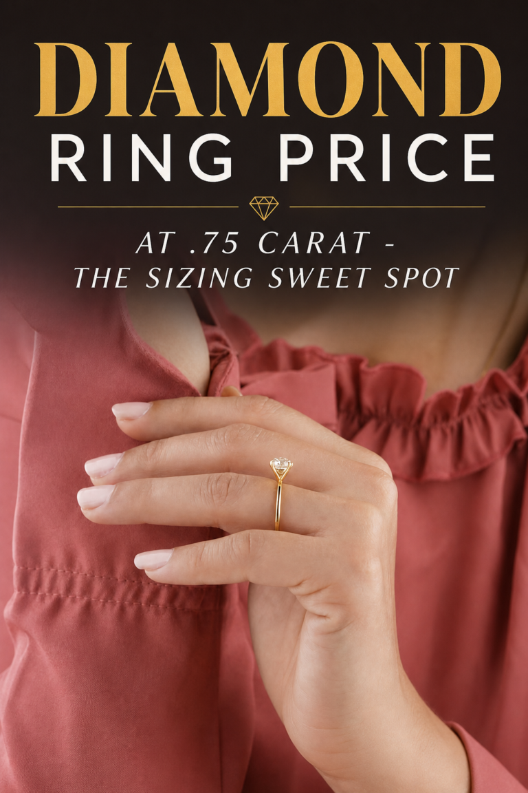 3/4 Carat Diamond Ring: How Much to Pay, When and Why